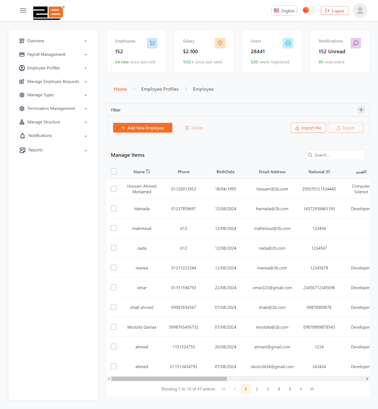 NAS HR employee management dashnoard